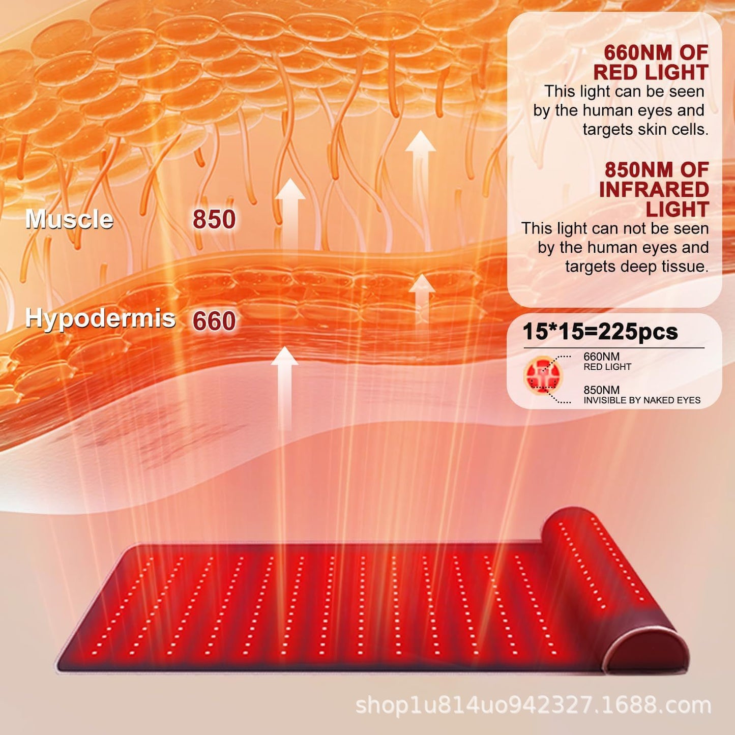 Essentli Red Light Therapy Mat